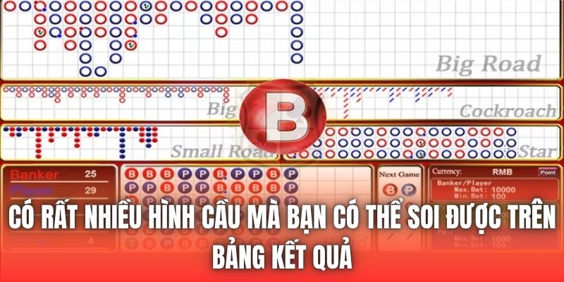 Có rất nhiều hình cầu mà bạn có thể soi được trên bảng kết quả