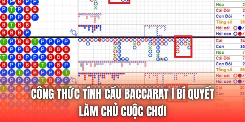 Công Thức Tính Cầu Baccarat | Bí Quyết Làm Chủ Cuộc Chơi