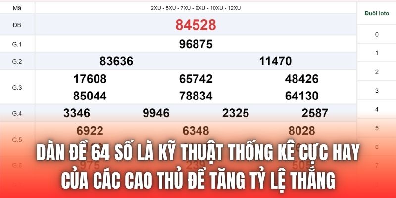 Dàn đề 64 số là kỹ thuật thống kê cực hay của các cao thủ để tăng tỷ lệ thắng